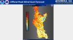 wind peak nws 11 19 24